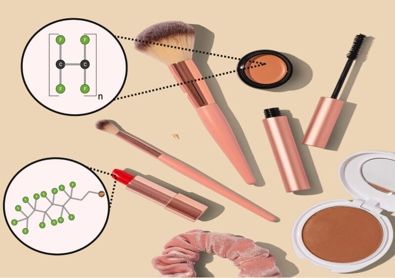 PFAS in cosmetics Clearya and GSPI found PFAS in 1,000 products from